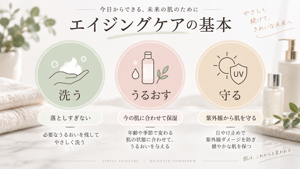 洗う・うるおす・紫外線から守るというエイジングケアの3つの基本