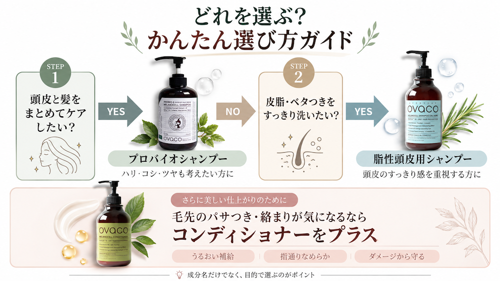 ovacoプロバイオシャンプーと脂性頭皮用シャンプーの簡単な選び方ガイド