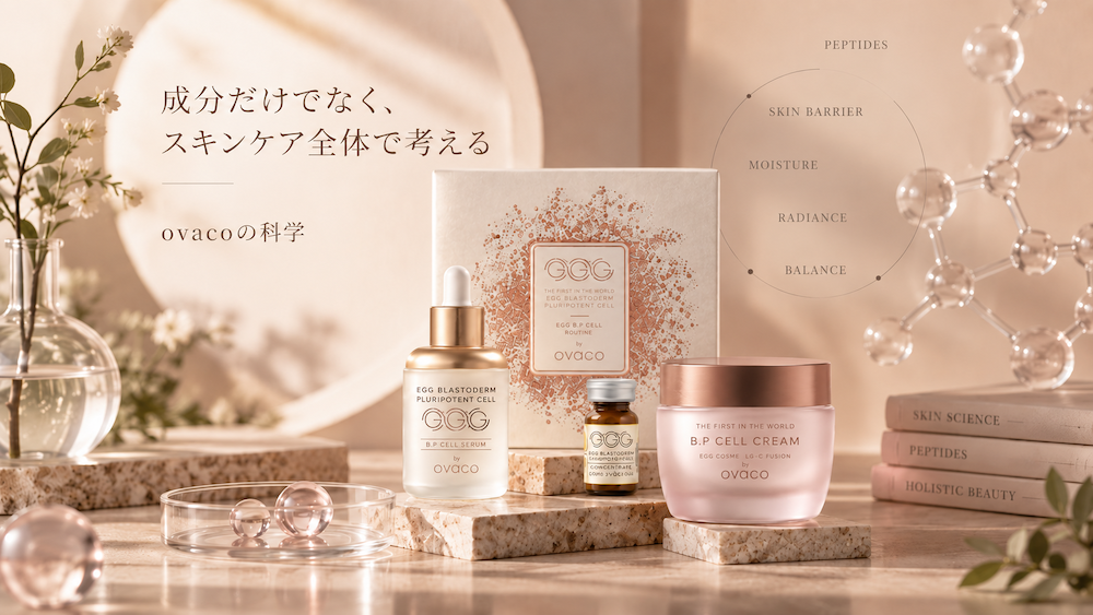 EGG B.P CELLシリーズとovacoのペプチドを組み合わせたスキンケア設計
