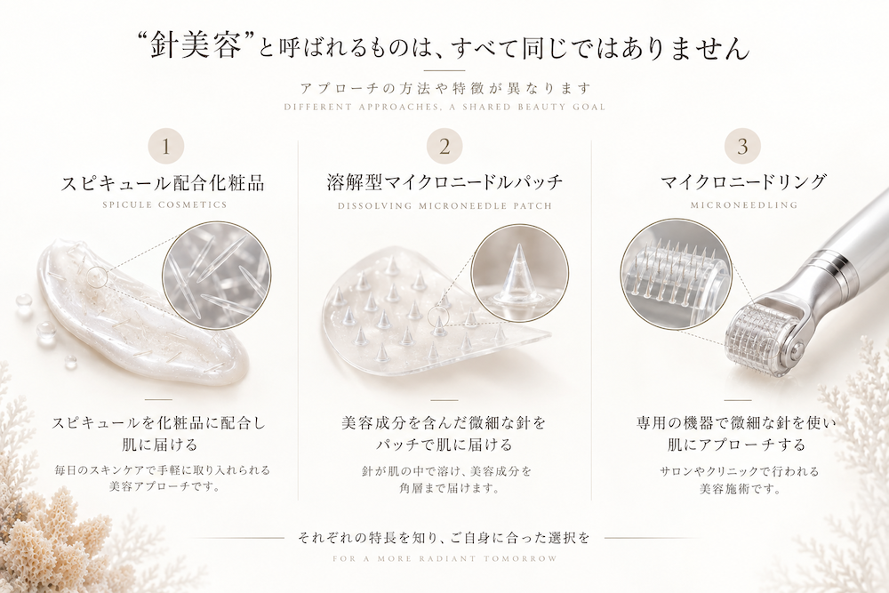 スピキュールとマイクロニードル、マイクロニードリングの違い